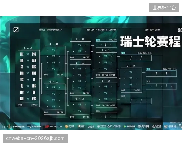 瑞士队赛程有利，大部分时间在气候温和的西海岸作战，为淘汰赛节约了宝贵体能。
